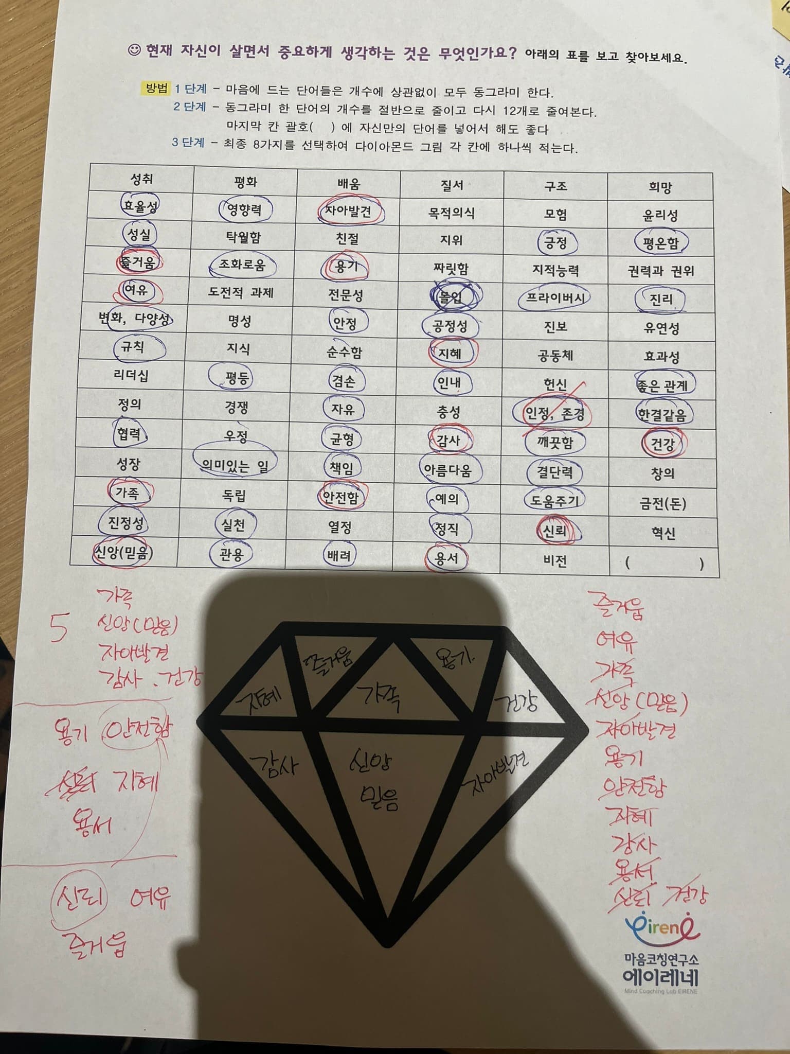 복덩이공방 완성 작품