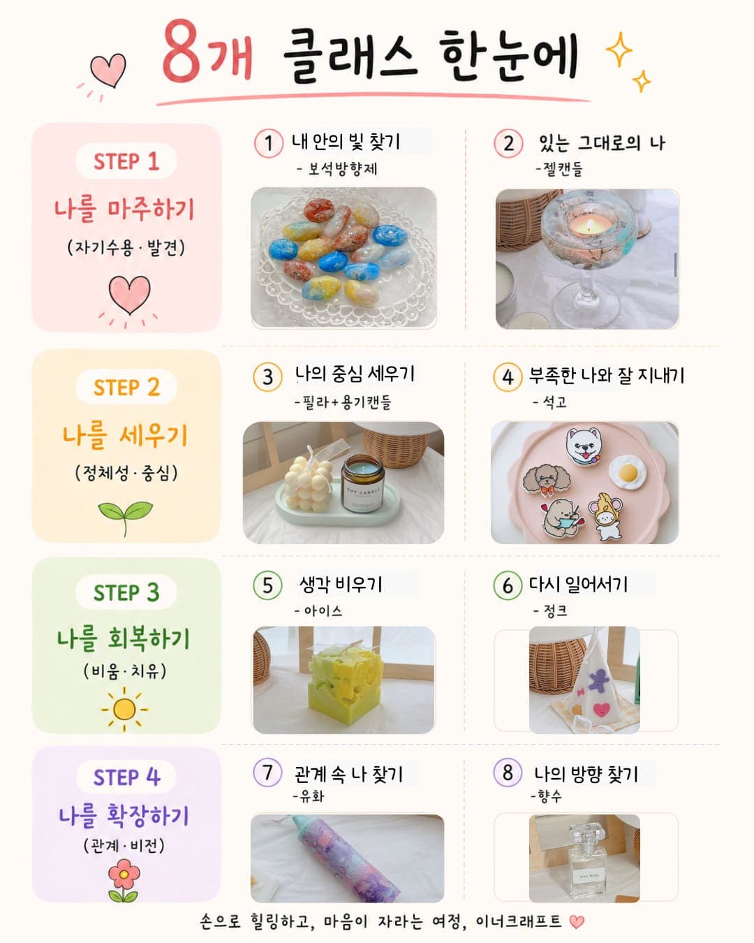 이너크래프트 8개 클래스 한눈에 보기
